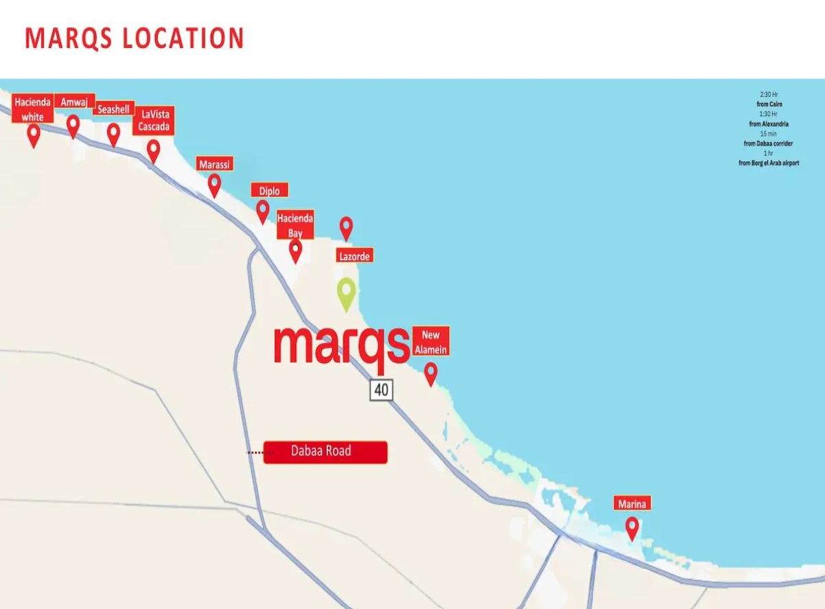 أسعار ومميزات قرية ماركس الساحل الشمالي MARQS North Coast بمقدم 10%